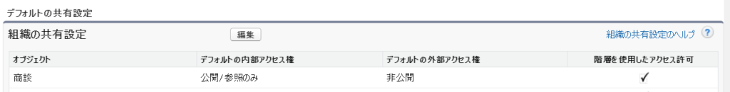 組織の共有設定（商談）