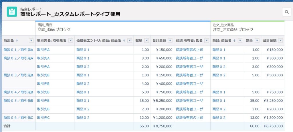 レポート表示_システム管理者_カスタム