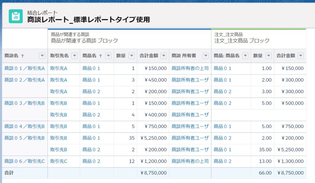 レポート表示_システム管理者_標準