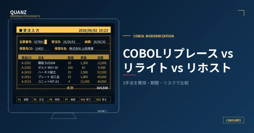COBOLリプレース vs リライト vs リホスト｜3手法を費用・期間・リスクで比較