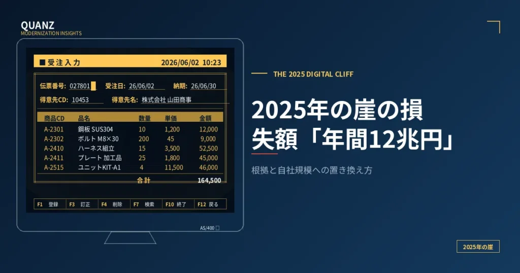 2025年の崖の損失額「年間12兆円」の根拠と自社規模への置き換え方