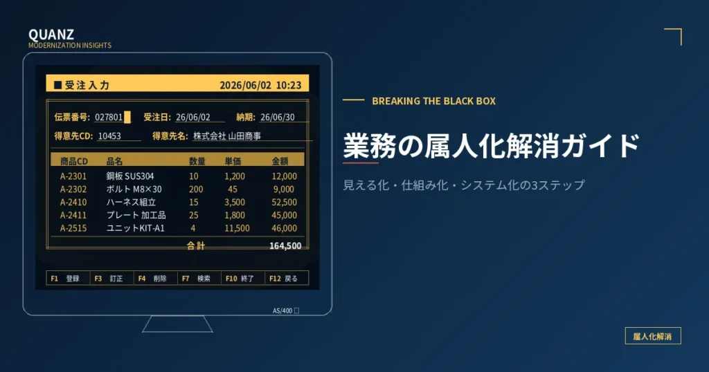 業務の属人化解消ガイド｜経営者のための『見える化』と『仕組み化』