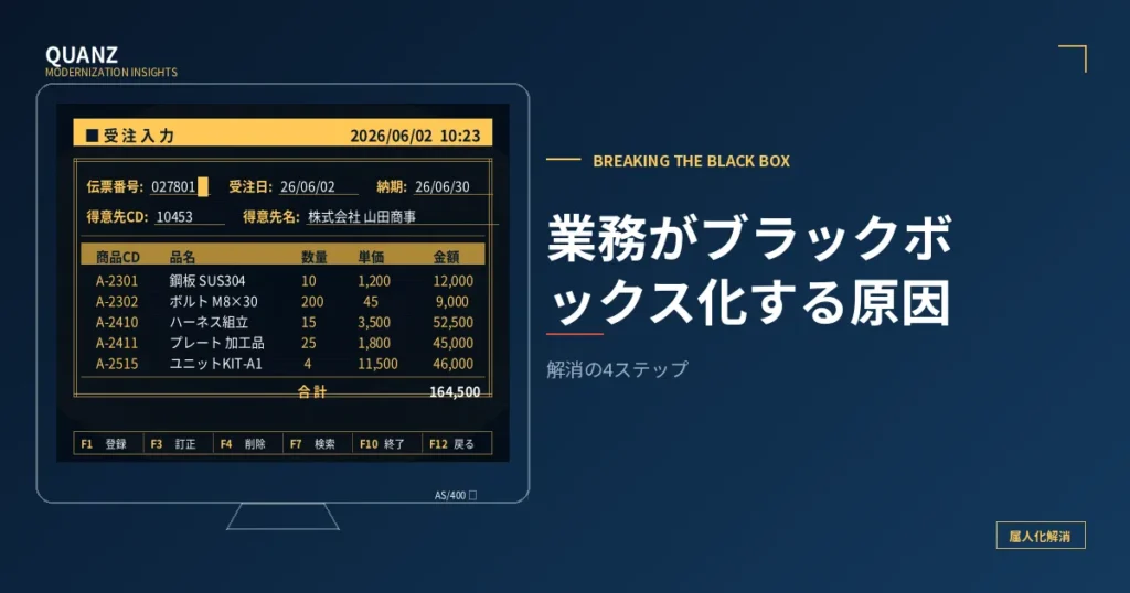 業務がブラックボックス化する原因と解消の4ステップ