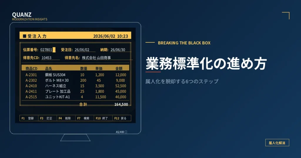 業務標準化の進め方｜属人化を脱却する6つのステップ