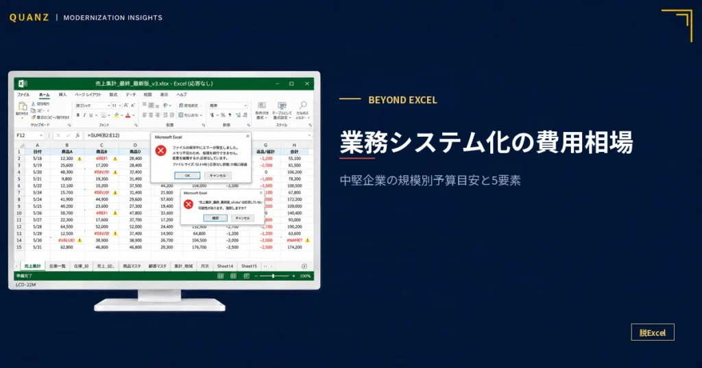 業務システム化の費用相場｜中堅企業の規模別予算目安と費用を左右する5要素