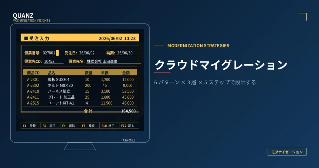 クラウドマイグレーション｜オンプレからクラウドへの移行ガイド｜6 パターン × 3 層 × 5 ステップで設計する