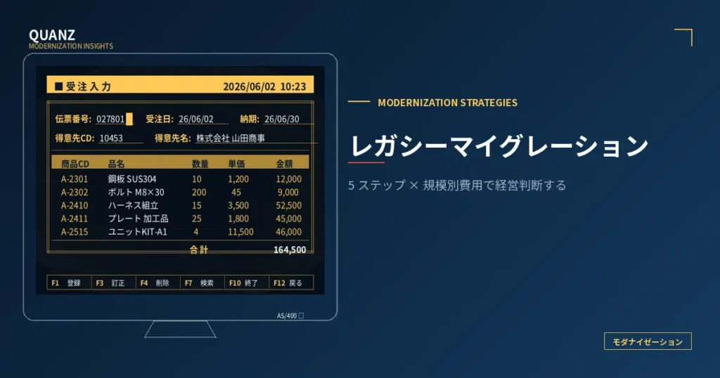 レガシーマイグレーションの進め方｜5 ステップ × 規模別費用で経営判断する