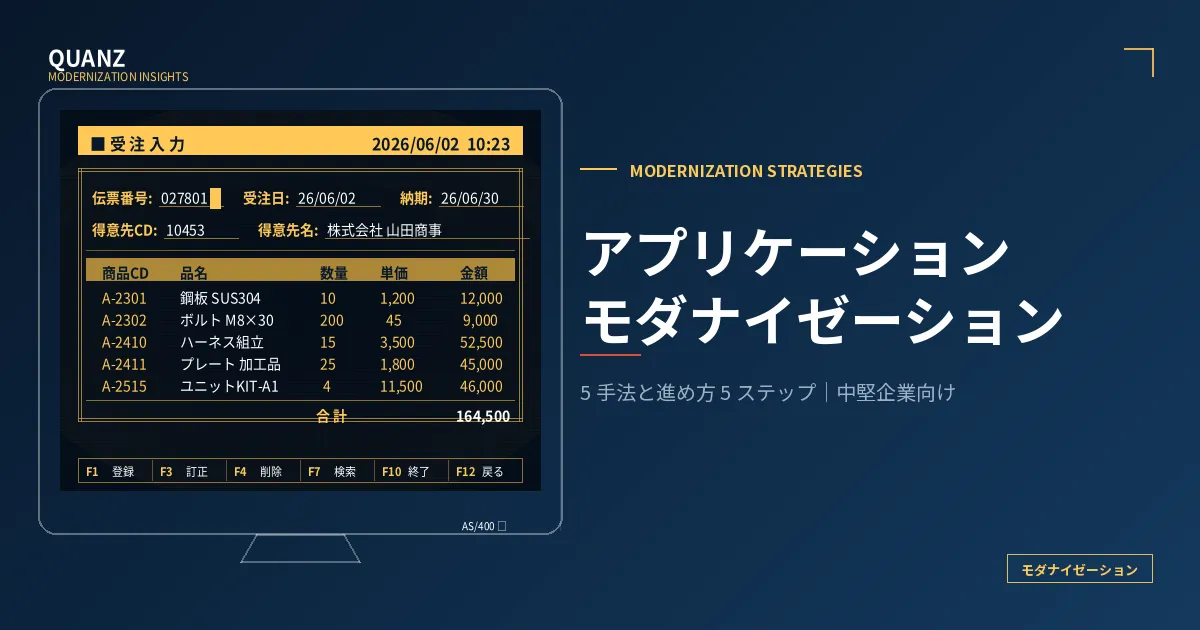 アプリケーションモダナイゼーション｜株式会社クオンツ